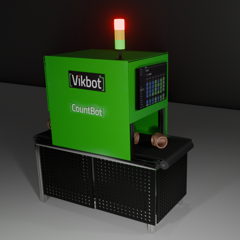 CountBot