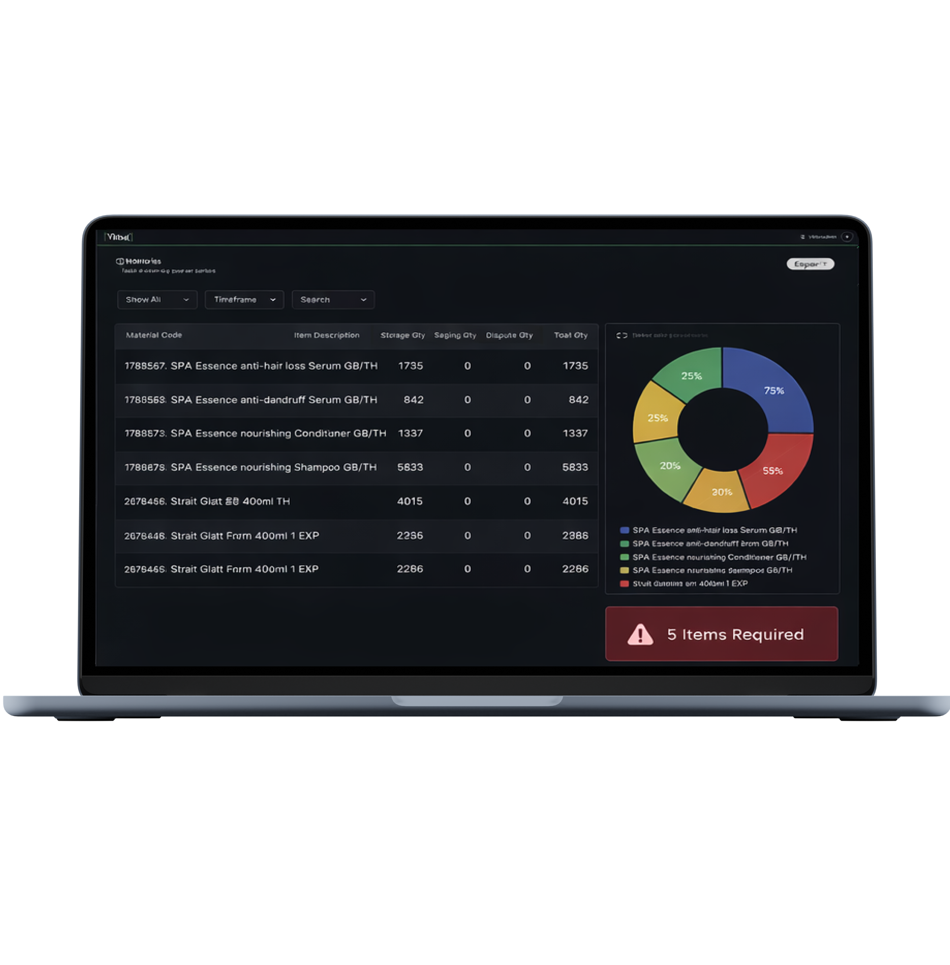 Fusion Bot – AI Planner Product